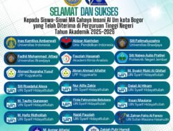 Prestasi Gemilang, 20 Santri Peminat PTN dari MA Cahaya Insani Al Um Lulus Seleksi