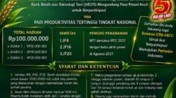 Kompetisi Padi Produktivitas Tertinggi Nasional 2027 Dibuka dengan Total Hadiah 100 Juta Rupiah